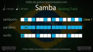 Samba Playback 90 bpm  Surdo  Pandeiro  Tamborim clave 1 [upl. by Jovitta602]