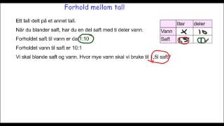 Forhold mellom tall [upl. by Adnilrev]