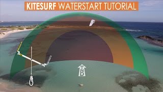 How to Kitesurf Waterstart Tutorial 2017 [upl. by Gnemgnok]