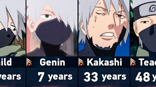 Evolution of Kakashi Hatake in Naruto and Boruto [upl. by Niliac]