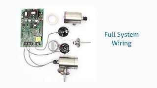 Vat Pasteurization System Wiring [upl. by Croydon]