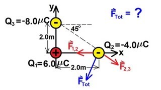 Physics 35 Coulombs Law 3 of 8 [upl. by Meave]