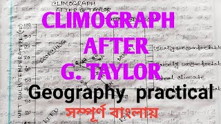 Episode 1 Geography and Geographic Coordinate System Bengali [upl. by Emmanuel]