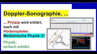 DopplerSonographie Prinzip wird erklärt auch mit Hörbeispiel Für Medizinische Physik 37 [upl. by Golightly]