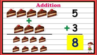 Basic AdditionAddition for KidsBasic Addition For KindergardenLearn AdditionAddPremath Concept [upl. by Araccot315]