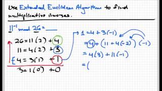 Multiplicative inverses mod n [upl. by Eiramasil]