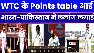 WTC के Points Table आई  भारतपाकिस्तान ने छलांग लगाई  ICC WTC Points Table [upl. by Nomi]