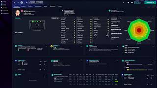 Adrien Truffert in FM23 Full Player profile [upl. by Daune]