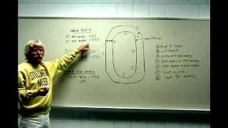 How to Run the 800 Meter [upl. by Jessi]