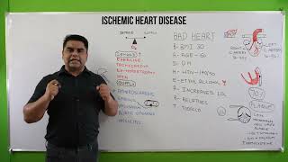 ischemic heart disease  ischemic heart disease in hindi  ischemic heart disease pathology  ihd [upl. by Elatia263]