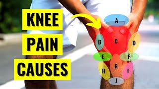 Heres Why Your Knee Hurts  Knee Pain Problems amp Types by Location [upl. by Melbourne]