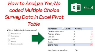 How to Analyze YesNo coded Multiple Response Survey Data in Excel Pivot Table [upl. by Spalding]