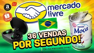 Quais foram os Produtos MAIS VENDIDOS do Brasil em 2022 [upl. by Acey]