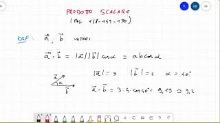 Il prodotto scalare e il prodotto vettoriale [upl. by Unhsiv812]