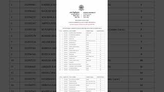 Assam University  2nd merit list for BSc Hons BEd Botany 2024 cuet cuetpg meritlist [upl. by Cann]