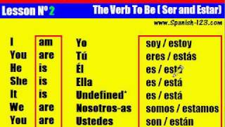 Lesson 2 Verb quotTo Bequot in Spanish Two meanings [upl. by Oelc]