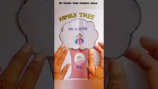 Family tree sujatacraft educational short knowledgeandcraft [upl. by Maeve]