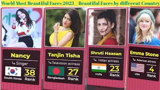 World Most Beautiful Faces 2023Beautiful Faces by different CountryAround the World 🌎 [upl. by Owen]