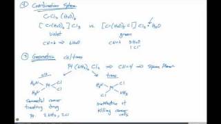 2345 Geometric Isomers [upl. by Bowerman10]