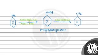 The electrolytic reduction of nitrobenzene in strongly acidic medium produces [upl. by Hortensia]