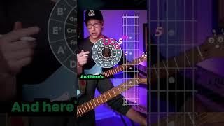 Circle of FIFTHS Chord TRICK 🎸Guitar EAR  EYE Training eartraining [upl. by Tadio915]