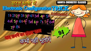 Trick Electronic Configuration Of Elements  spdf  Class 11  Super Trick JEE  NEET [upl. by Weintrob130]