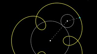 Prolate epitrochoid animation smaller circle rolling on larger circle  code for animation shorts [upl. by Wes27]