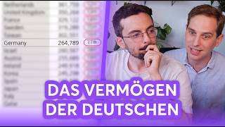 Global Wealth Report Wie schneidet Deutschland ab  Finanzfluss Stream Highlights [upl. by Slayton712]