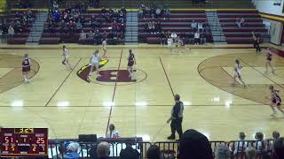 Benson High School vs Ortonville Womens Varsity Basketball [upl. by Romney]