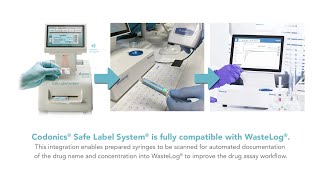 Drug Diversion Prevention with WasteLog™ amp Safe Label System® [upl. by Elbart]