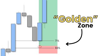 Fibonacci Trading Course Use this for perfect entries [upl. by Reve]