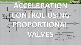 Acceleration Control Using Proportional Valves Full Lecture [upl. by Anaj]