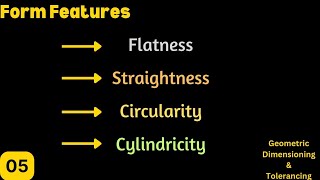 Form Features in Geometric Dimensioning and Tolerancing GD amp T [upl. by Occor182]