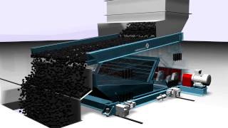 Schenck Process Sieving Screens assembly and workings [upl. by Nalani]