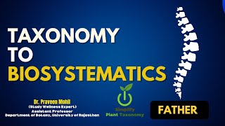 Key role and contribution of Linnaeus in taxonomy  Dr Praveen Mohil [upl. by Cross]