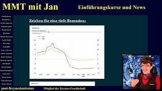 Anzeichen für tiefe Rezession Kaleckis Profittheorie und die aktuelle Investitionsentwicklung 2 [upl. by Farrica]