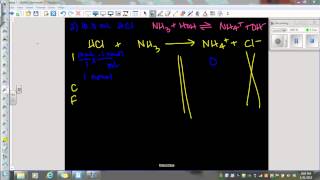 Weak base Strong acid Titration  Before Eq Point [upl. by Sihon]