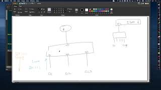 07 Multicast  IGMP Snooping [upl. by Dorrie518]