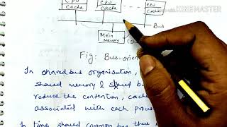 Structure of multiprocessor Interconnection structures Time shared buslecture65coa [upl. by Spense]