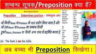 prepositions in English grammar prepositions in on at for with by to from into about of [upl. by Aelanej264]