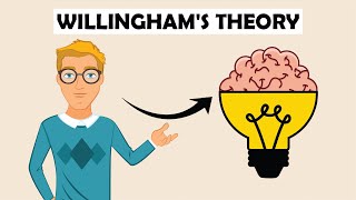 Willingham’s Learning Theory How to Learn More Effectively [upl. by Nedi]