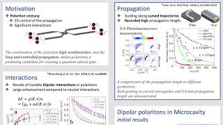 PLMCN2020  Dipolar Exciton Polariton with Tunable Interactions [upl. by Razec]