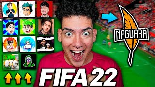 CREANDO MI JUGADOR EN FIFA 22 ES EPICO [upl. by Philipps]