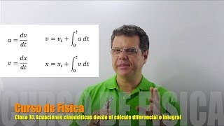 Ecuaciones cinemáticas desde el cálculo diferencial e integral [upl. by Akkahs]