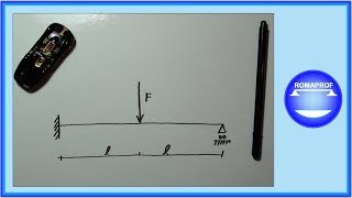 TRAVI IPERSTATICHE ES1 28 [upl. by Afinom]