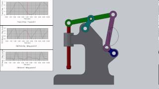 Punching Press Mechanism [upl. by Erdman919]