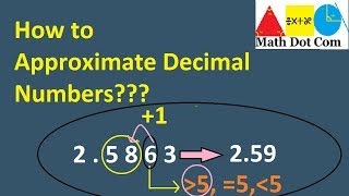 Rounding Decimals  How to Approximate the Decimal Numbers  Math Dot Com [upl. by Talbert893]