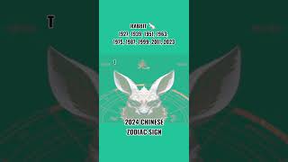 2024 YEAR OF THE RABBIT PREDICTION 🐇 Chinese zodiac sign astrology zodiacsigns horoscope 2024 [upl. by Kate]