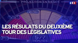 Découvrez les résultats du 2ème tour des élections législatives [upl. by Bram]