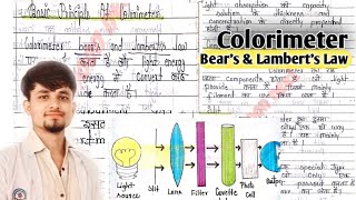 Colorimeter in Hindi  principle  Application  components  use colorimeter [upl. by Lacym]